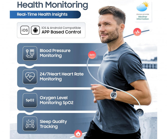 Смарт-годинник Swiss Military DOM7 Blue